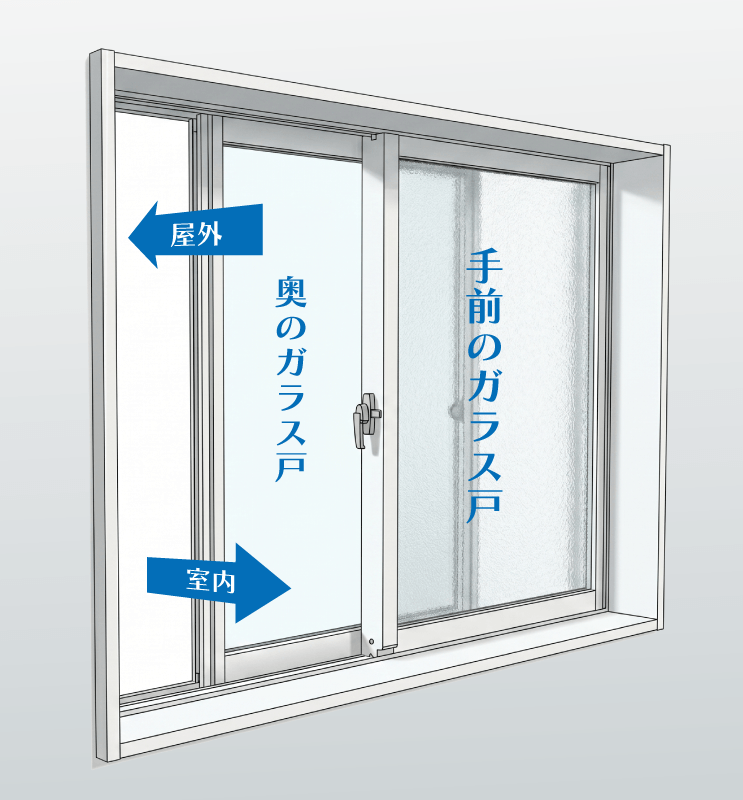 転落防止窓柵の採寸に必要な用語②