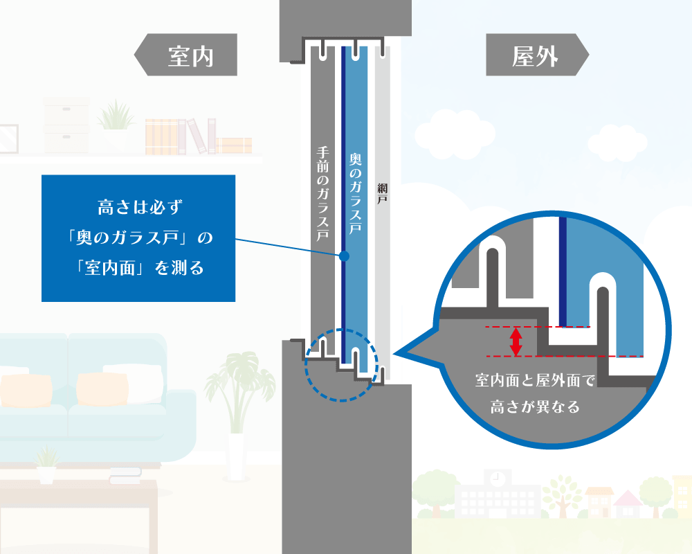 転落防止窓柵の設置に必要な知識②