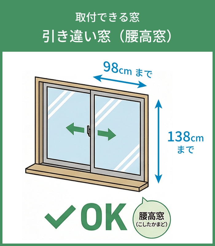 転落防止窓柵おっとセーフが設置できる窓